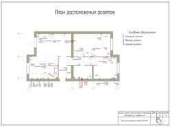Пример рабочих чертежей