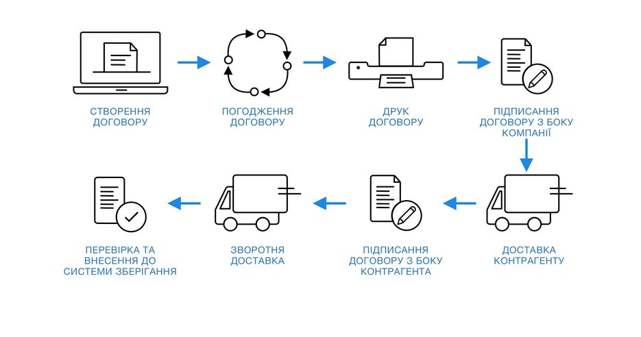[eDocs]Pres_v2.png