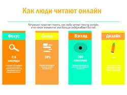 Инфографика для продвижения в соц. сетях.