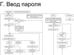 ТВ-приставка AmiNET. Взаимодействие