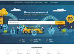 Иллюстрация: Маркетплейс автозапчастей