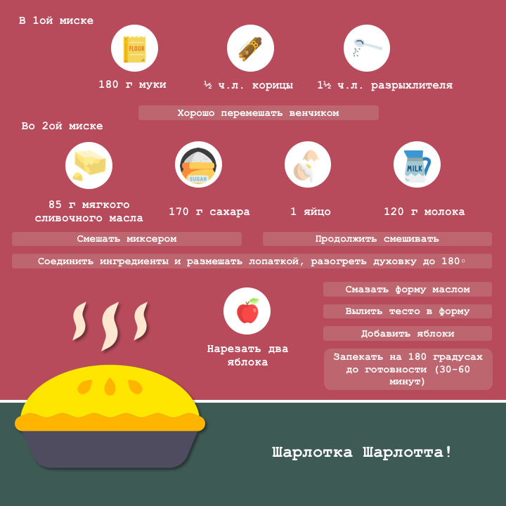 шарлотка.png