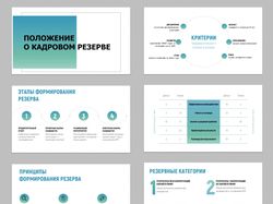 Презентация по кадровому резерву