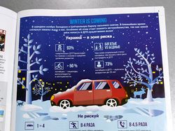 Инфографика для журнала "Фокус" 2