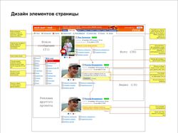 Мой мир. Детальное проектирование
