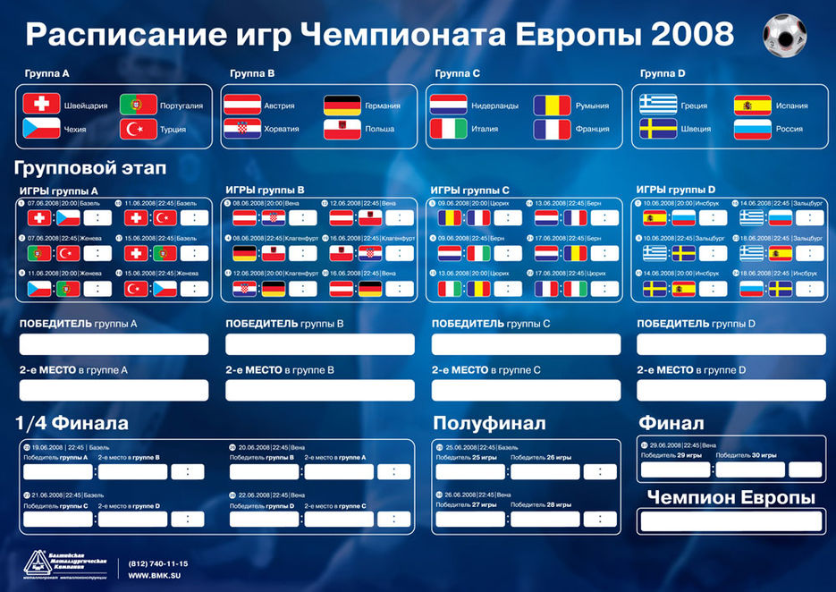 Чемпионат Европы 2008: календарь, расписание и турнирная …