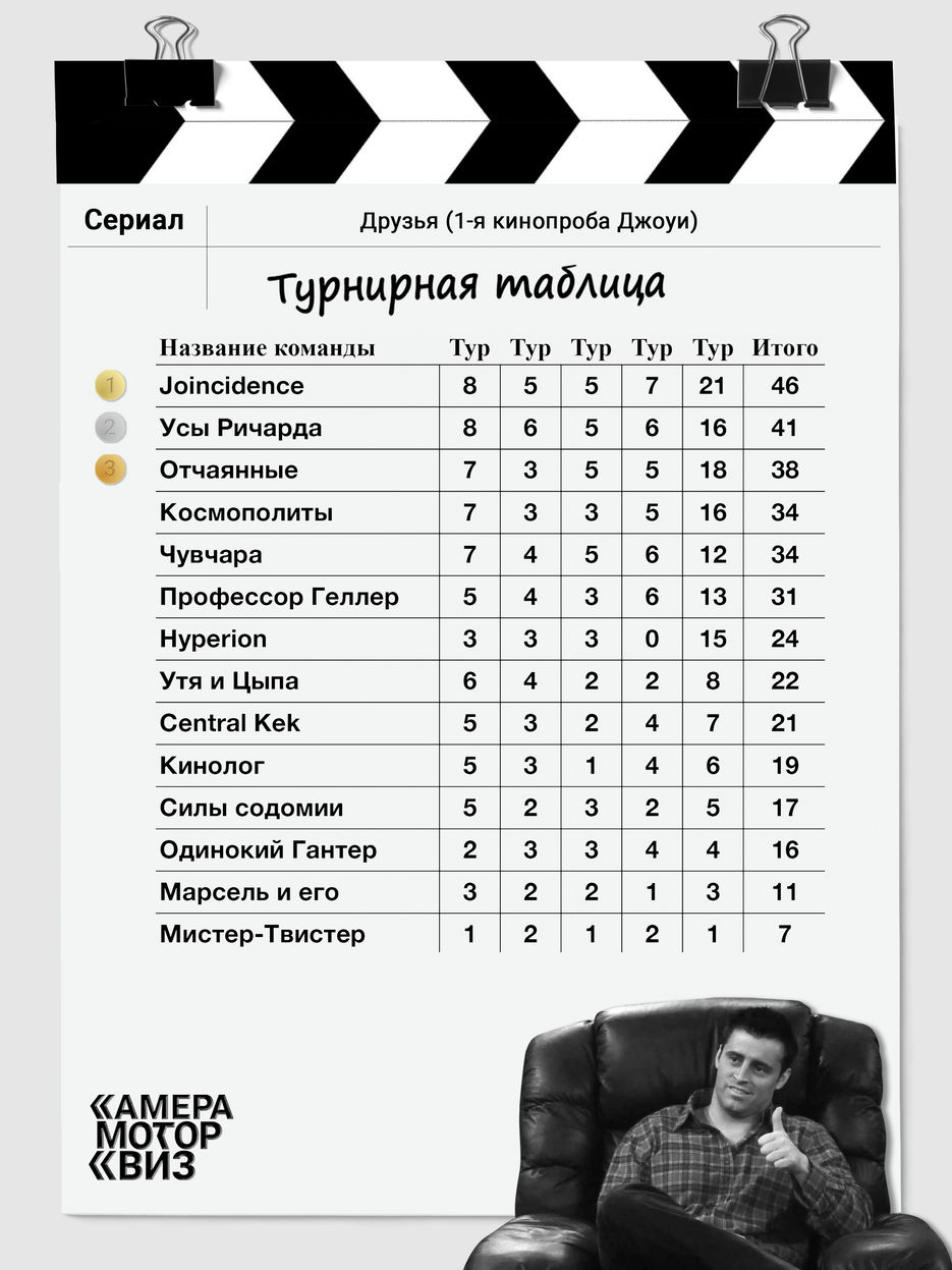 Друзья.2 VK.jpg