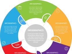 Infographics