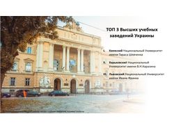 Выбор ВУЗа для абитуриента