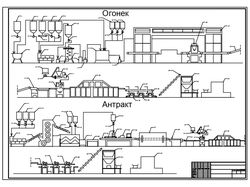 Чертёж AutoCAD по кондитерскому производству