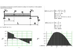 Математические и инженерные расчеты в Mathcad