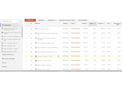 Психологические тренинги в Нидерландах Google Ads