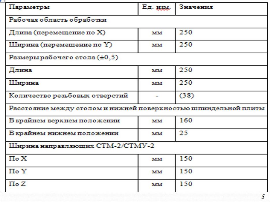 Слайд5.JPG