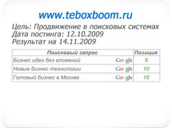 Постинг на форумы (www.teboxboom.ru)