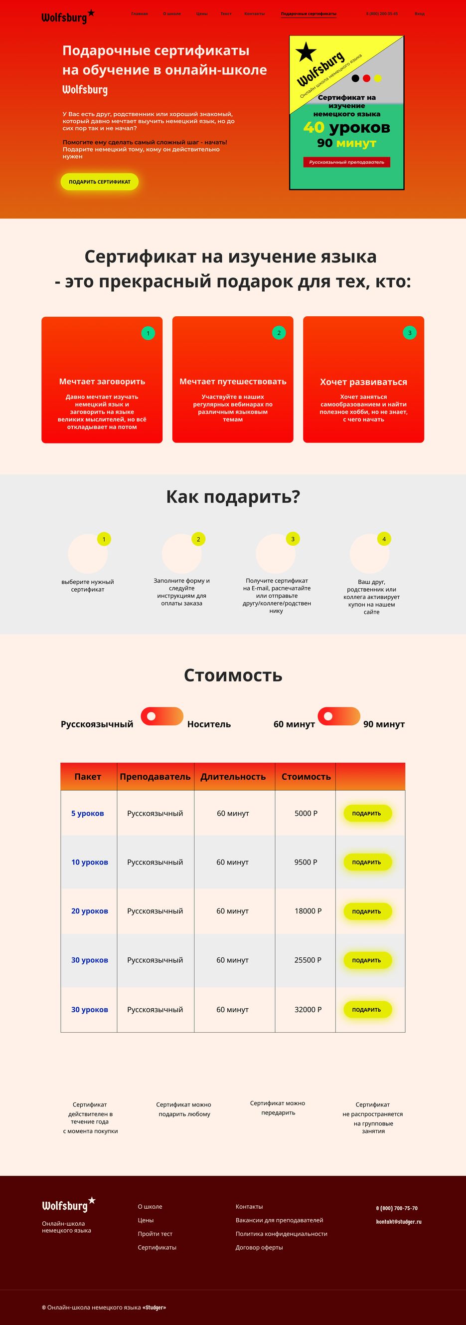 Подарочные сертификаты.png