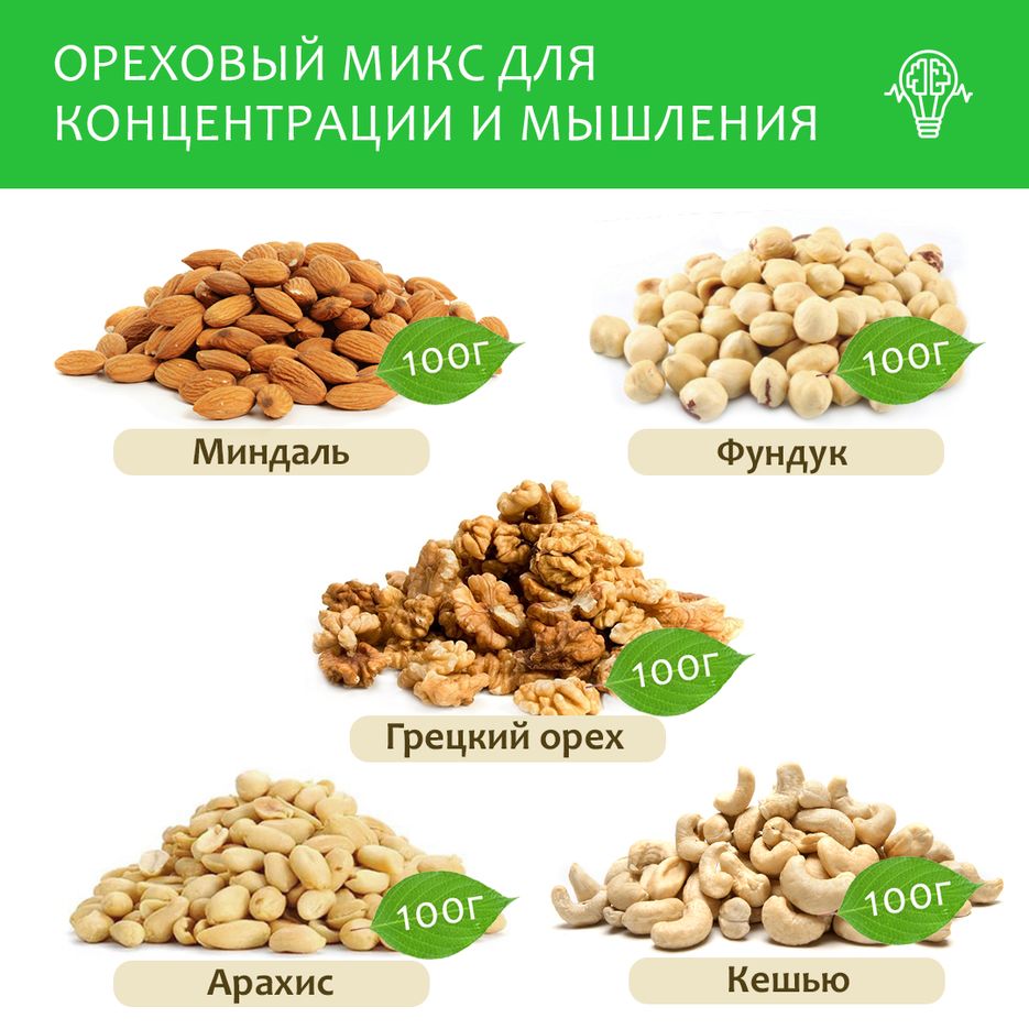 Орехи.png