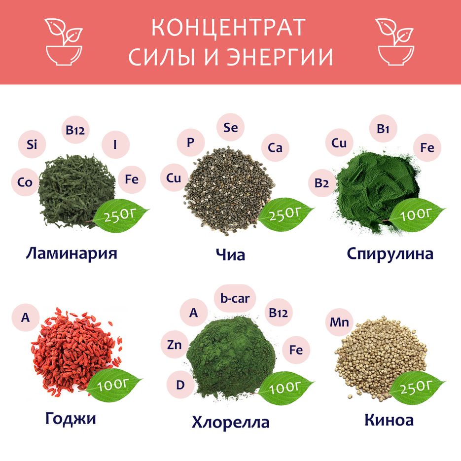 Суперфуды.png