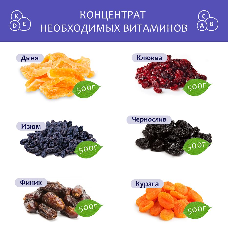 Сухофрукты.png