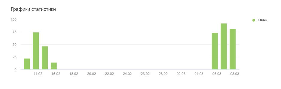 5а. статистика цветы.png