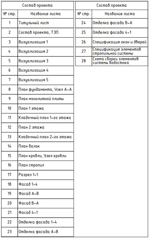 Состав проекта.jpg