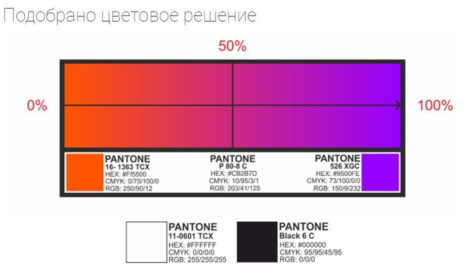 unknown.png