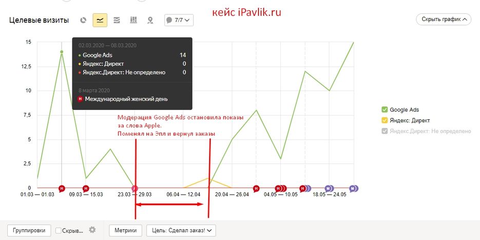 Кейс iPavlik.jpg