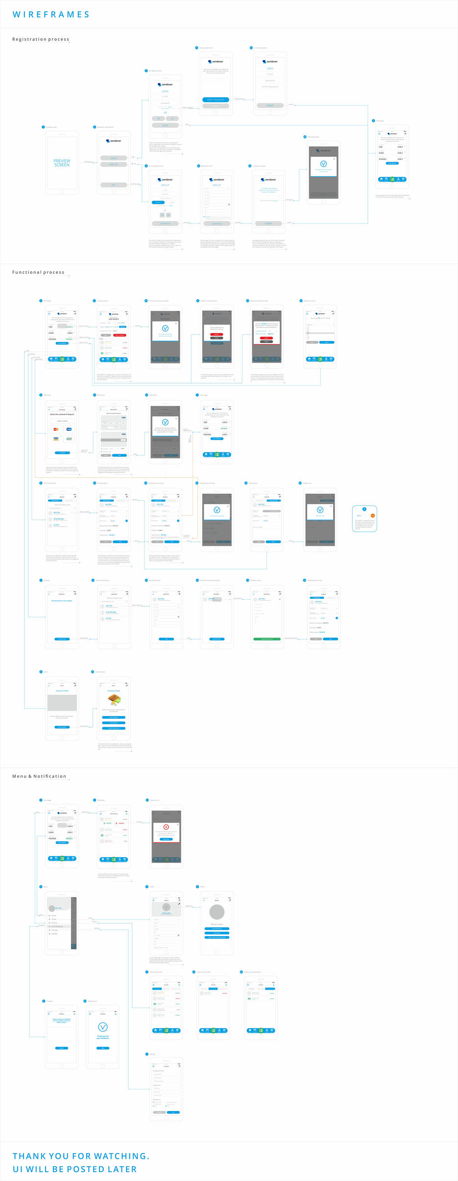 Sendover pay system UX.jpg
