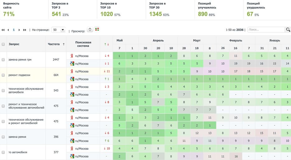 rf-motors.ru-ремонт авто-min.jpg