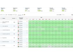 Автозапчасти motorlandby.ru