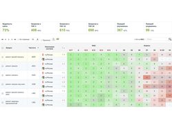 Ремонт квартир mosrekon.ru