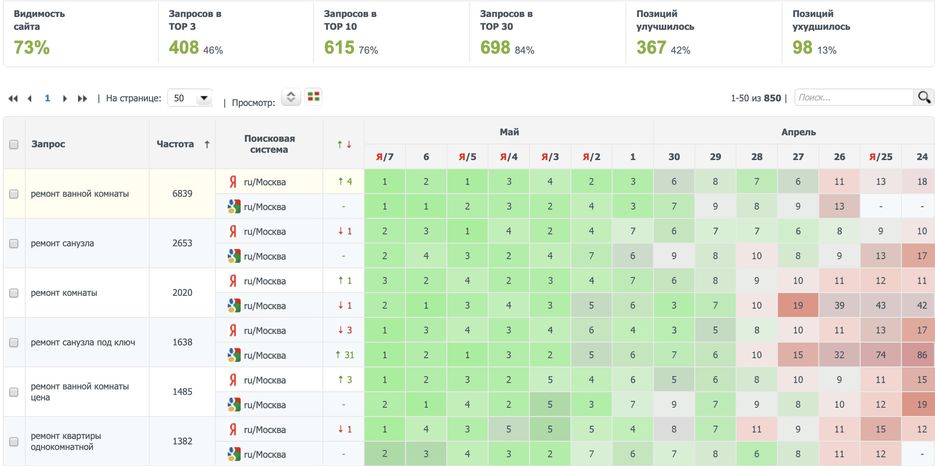 ремонт квартиры-mosrekon.ru-min.jpg