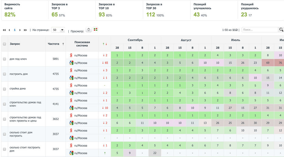 стройка домов-home-projects.ru-min.jpg