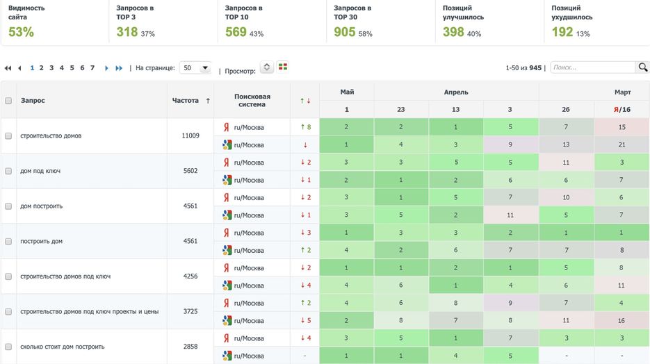 стройка домов-stroydomtrust.ru-min.jpg