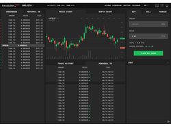 Криптовалютная Биража Excalibu