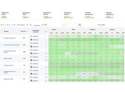 Медицинский центр аймед.москва