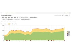 Клиника лечения позвоночника medklinika.spb.ru