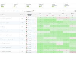 Клиника пластической хирургии damasclinic.ru