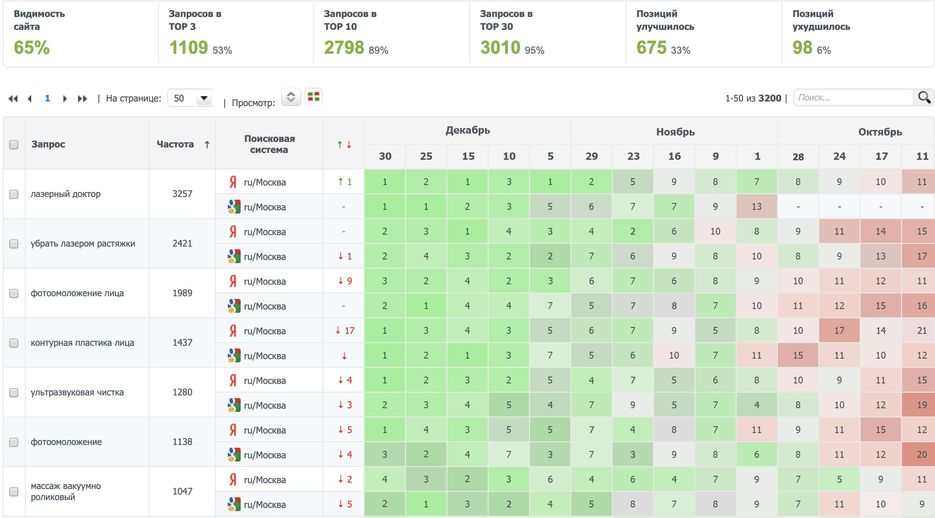 лазерная хирургия-msk.laserdoctor.ru-min.jpg