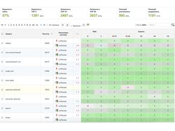 Мебель bestmebelshop.ru