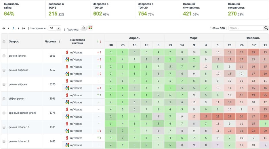 ремонт айфонов-service-iphone.ru-min.jpg