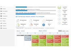 Написание CRM для салона красоты (закрытое ПО)