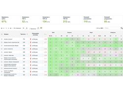Клининг ch-msk.ru