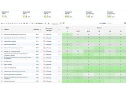 Юридическая помощь urist-24.com
