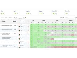 Юристы msk-legal.ru