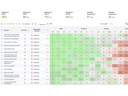 Музыкальная школа trichetverti.ru