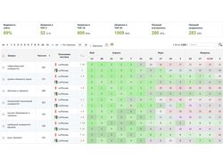 Образование в Германии www.edystudy.com