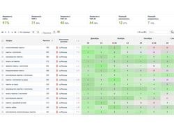 Производство пакетов www.elitpack.ru