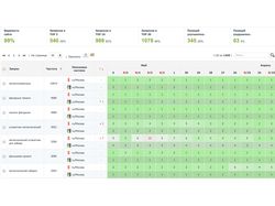 Металлочерепица grandline.ru