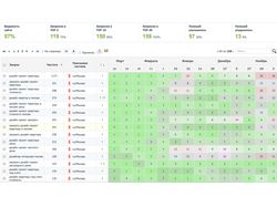 Дизайн интерьера dizain-art.ru