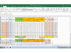 Создание Excel - таблиц